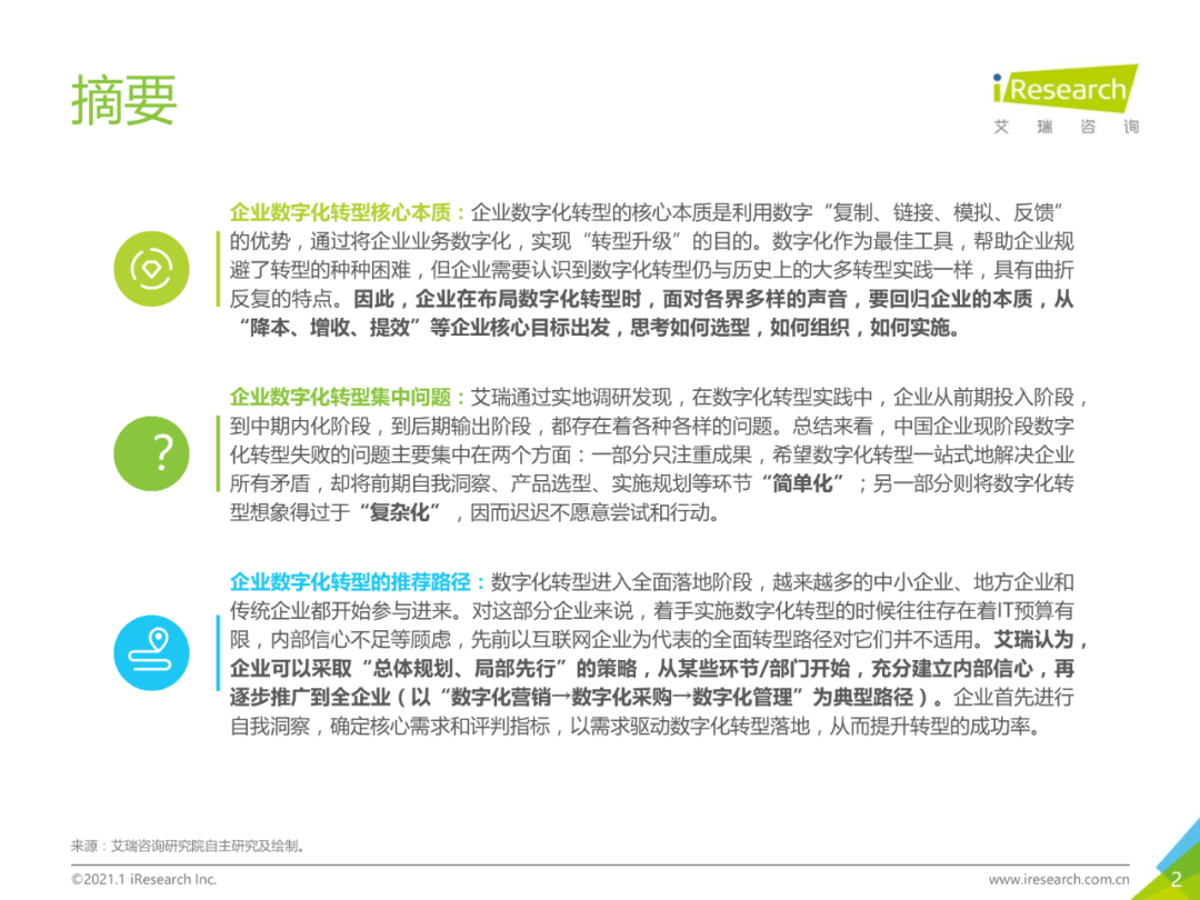 干货 | 企业数字化转型路径实践研究报告