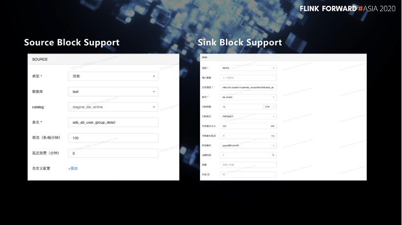 Flink SQL 在网易云音乐的产品化实践
