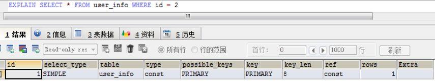 大数据分析工程师入门4-SQL进阶