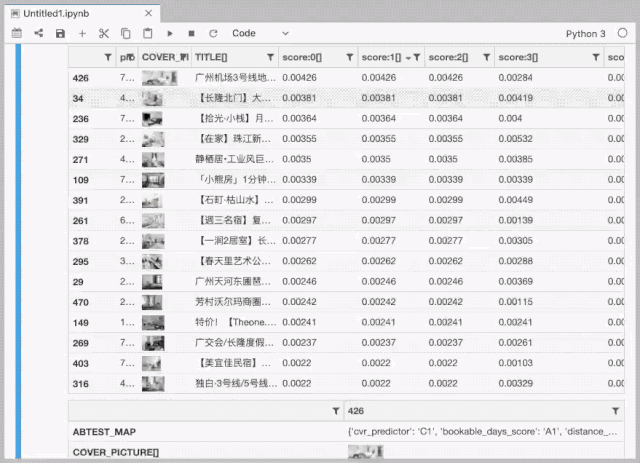 Jupyter在美团民宿的应用实践