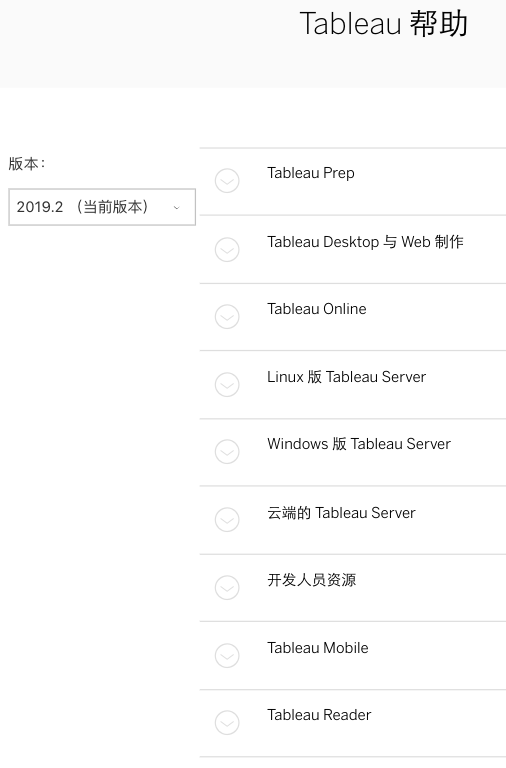 大数据分析工程师入门12-Tableau数据可视化