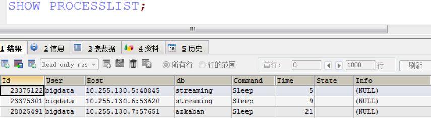 大数据分析工程师入门4-SQL进阶