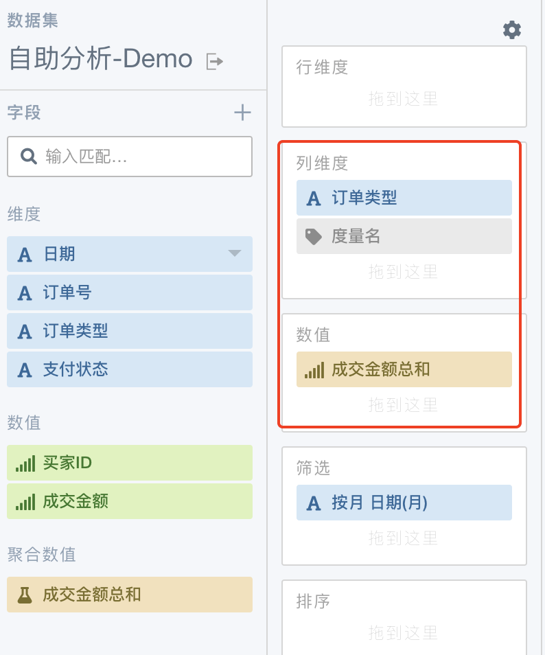 有赞BI平台实现原理