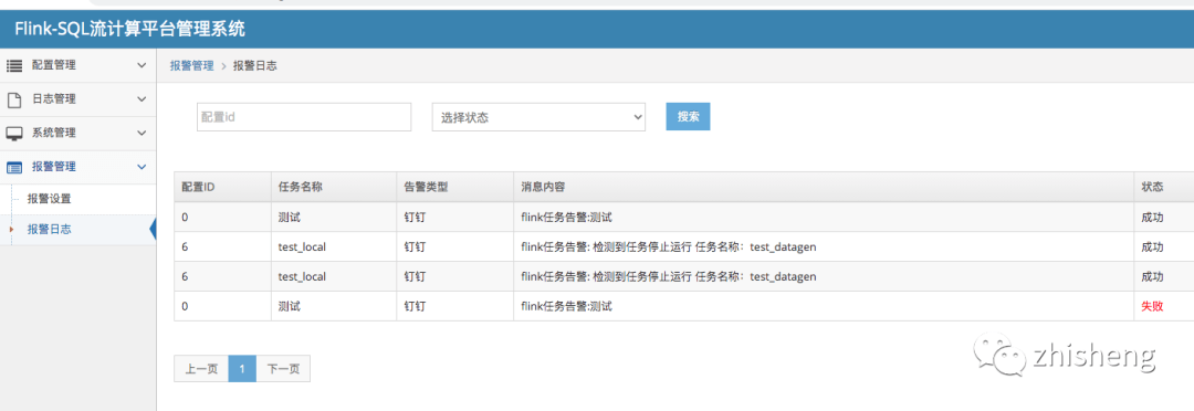 Flink SQL实时数仓开源UI平台 Flink SQL实时数仓开源UI平台