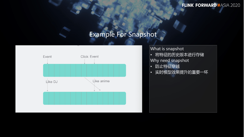 Flink SQL 在网易云音乐的产品化实践
