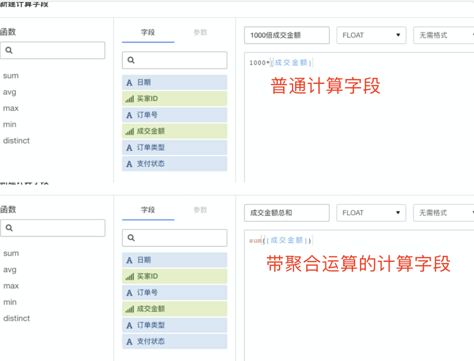 有赞BI平台实现原理