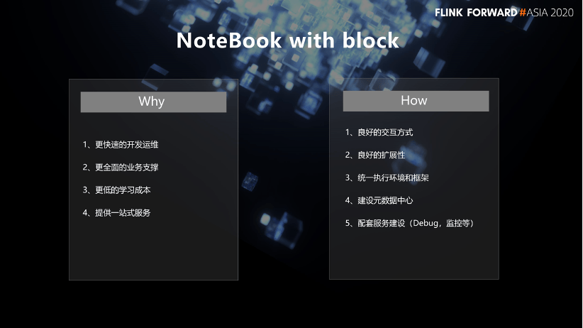 Flink SQL 在网易云音乐的产品化实践