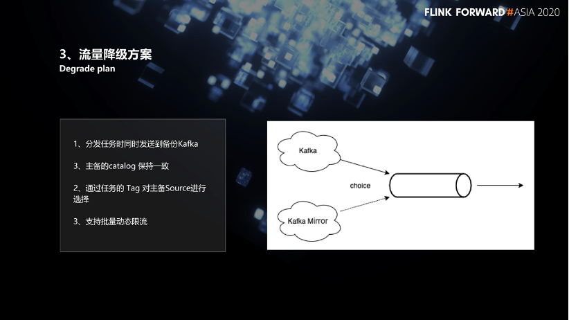 Flink SQL 在网易云音乐的产品化实践