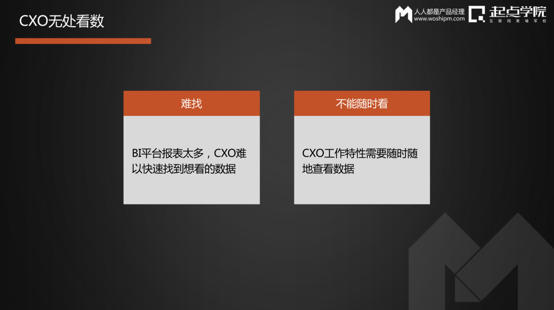 网易严选数据产品实践