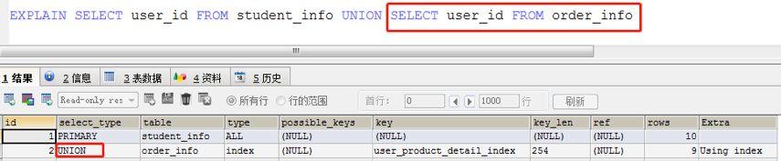 大数据分析工程师入门4-SQL进阶