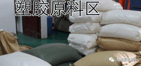 数据仓库为什么要有ODS层？