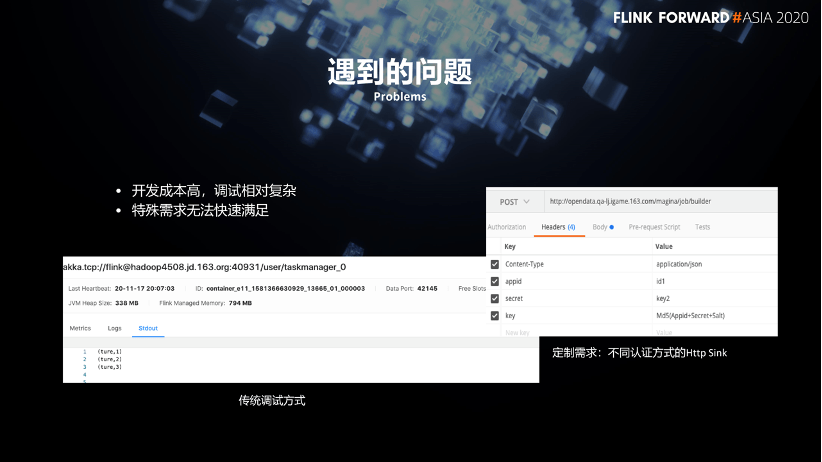 Flink SQL 在网易云音乐的产品化实践