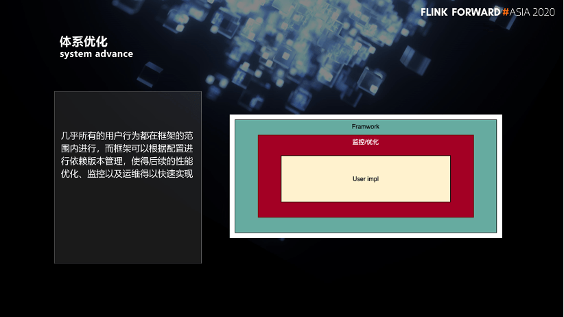 Flink SQL 在网易云音乐的产品化实践
