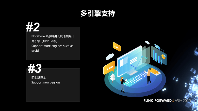 Flink SQL 在网易云音乐的产品化实践