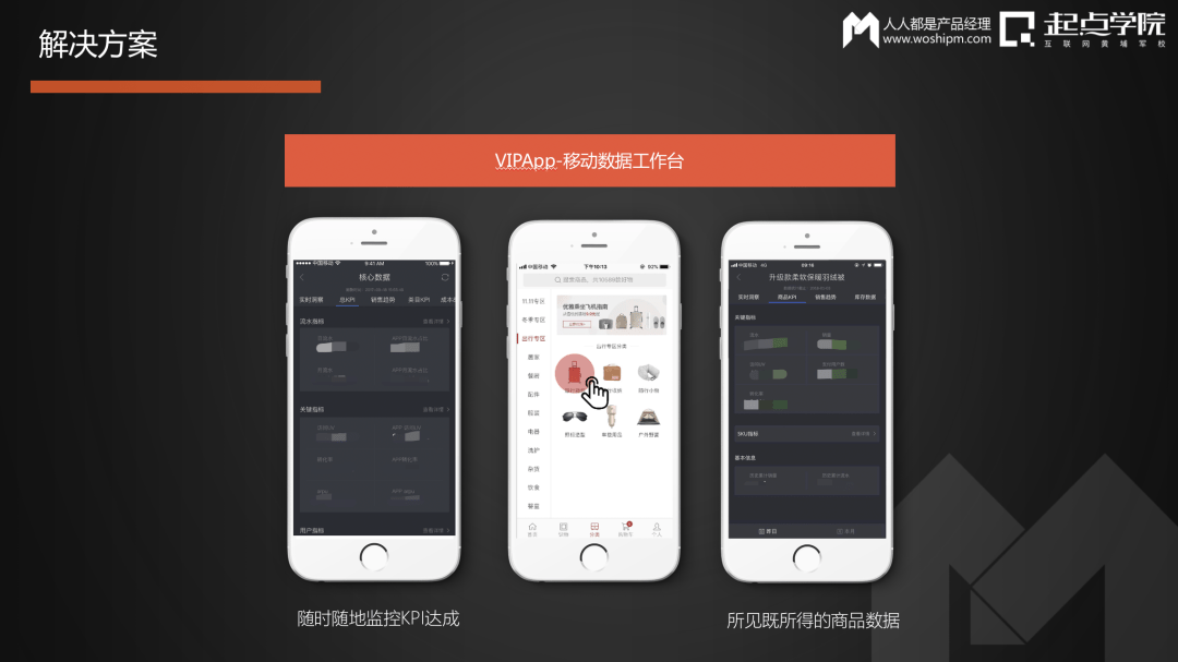 网易严选数据产品实践