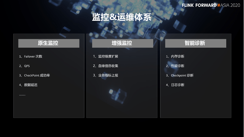 Flink SQL 在网易云音乐的产品化实践