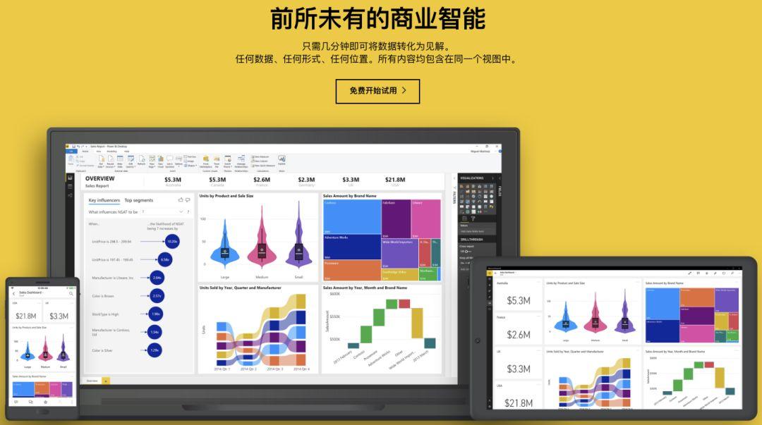 大数据分析工程师入门12-Tableau数据可视化