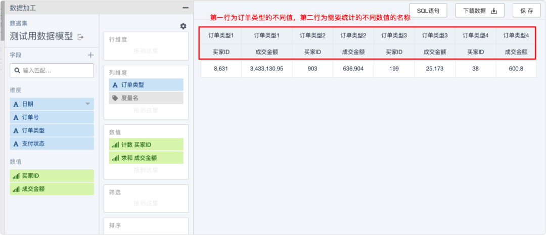 有赞BI平台实现原理