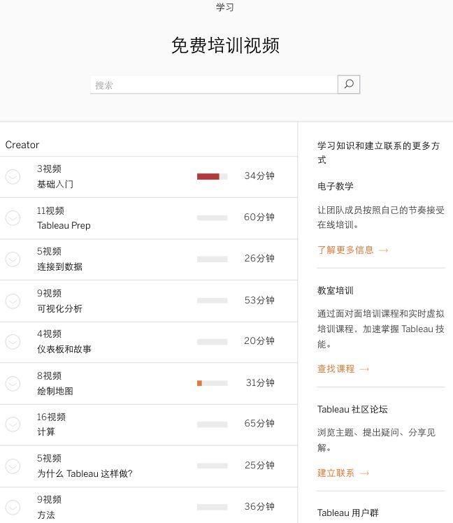 大数据分析工程师入门12-Tableau数据可视化