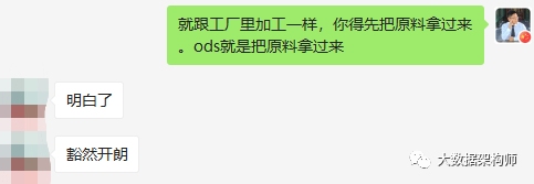 数据仓库为什么要有ODS层？