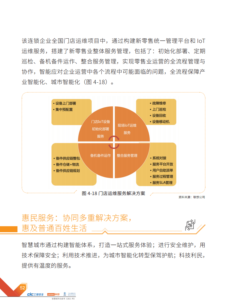 2021年智慧城市白皮书