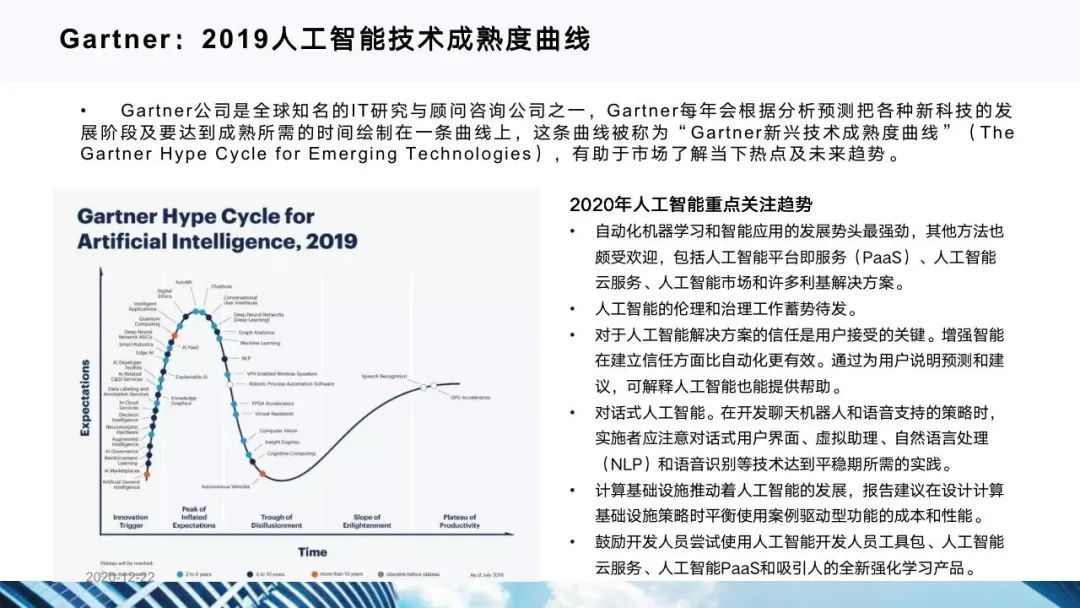 从十四五规划看企业数字化转型