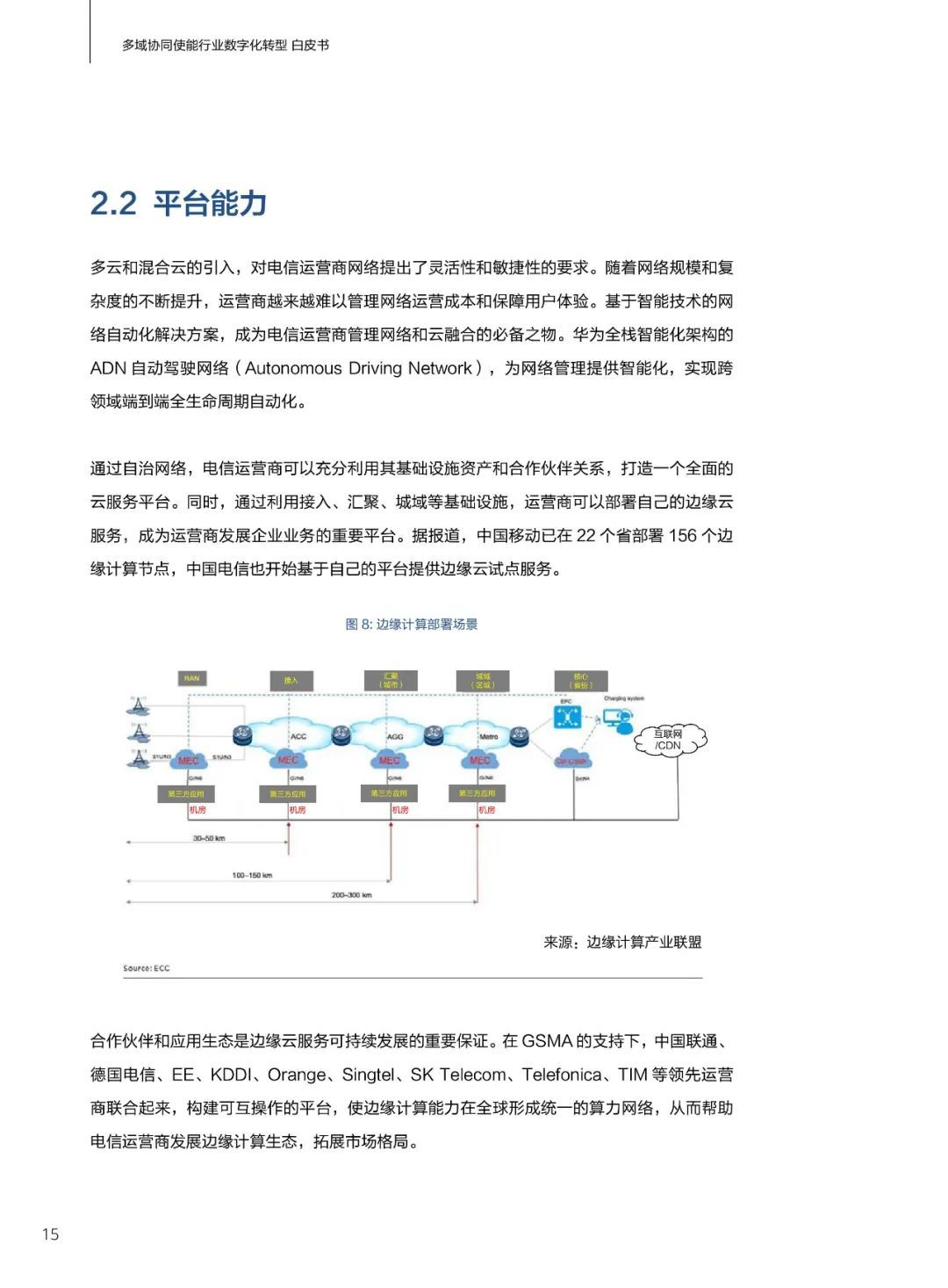 华为发布多域协同使能行业数字化转型白皮书(2021)