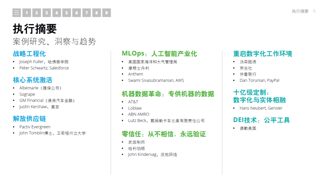 【技术专题】2021年技术趋势：全球企业加速数字化转型-德勤