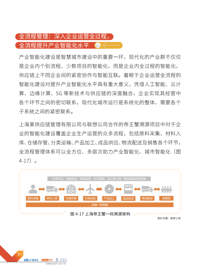 2021年智慧城市白皮书