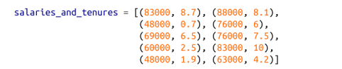 「Python数据分析系列」1. 数据科学基本介绍
