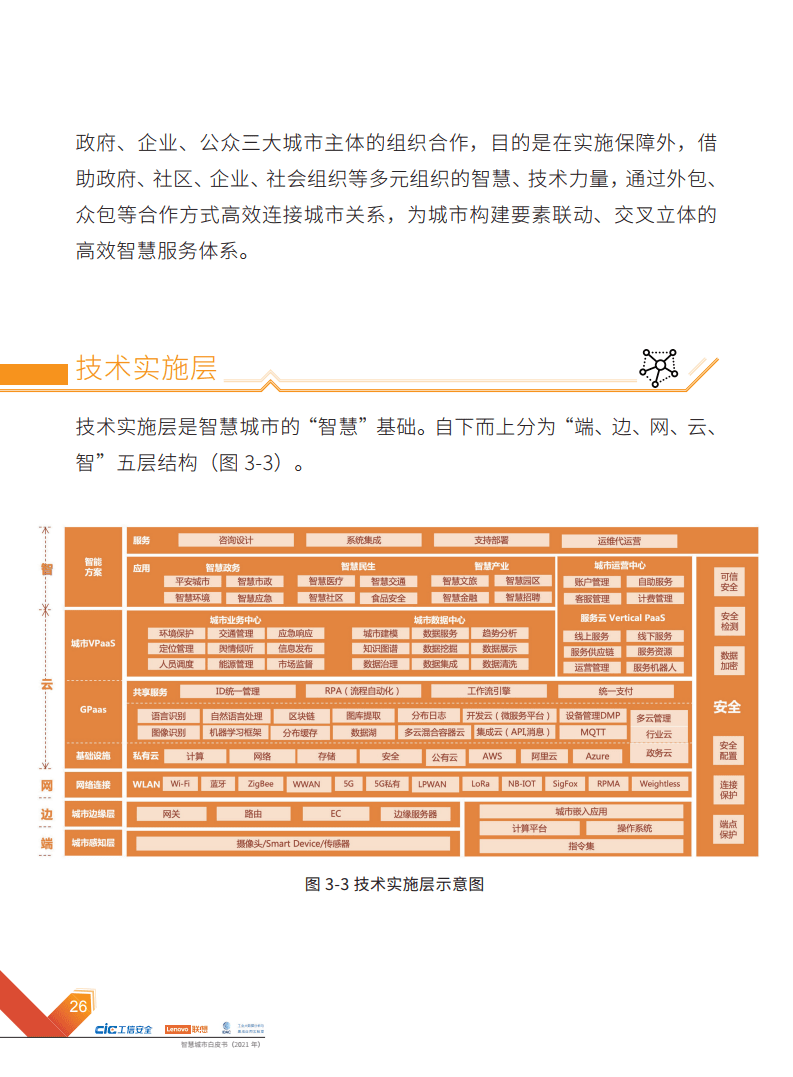 2021年智慧城市白皮书