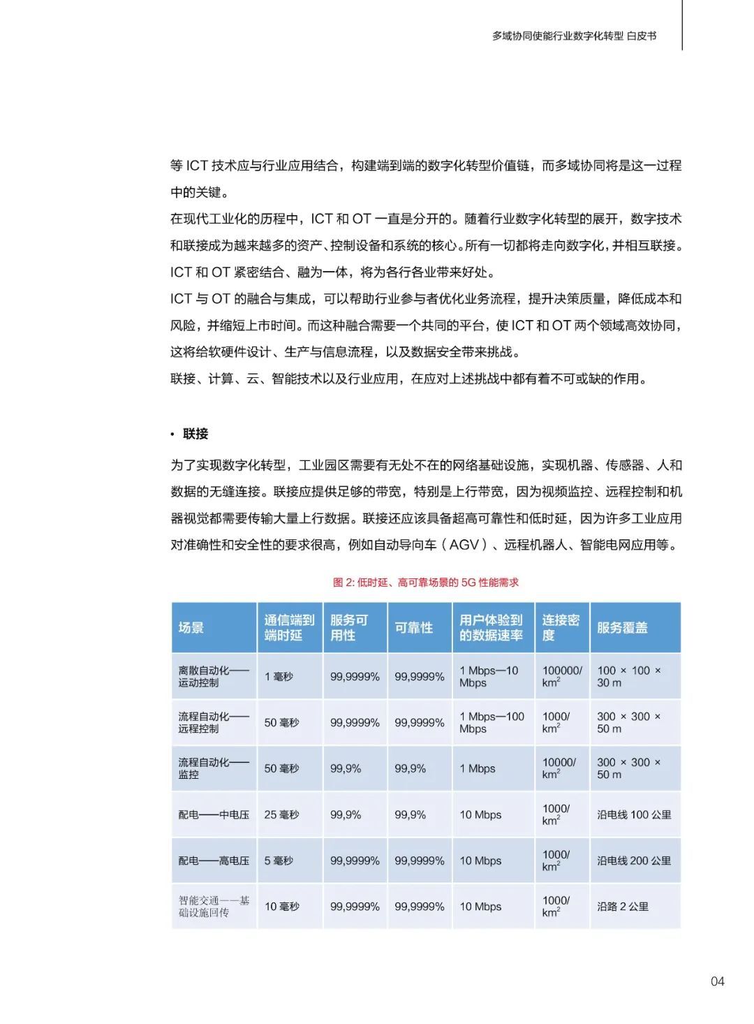 华为发布多域协同使能行业数字化转型白皮书(2021)