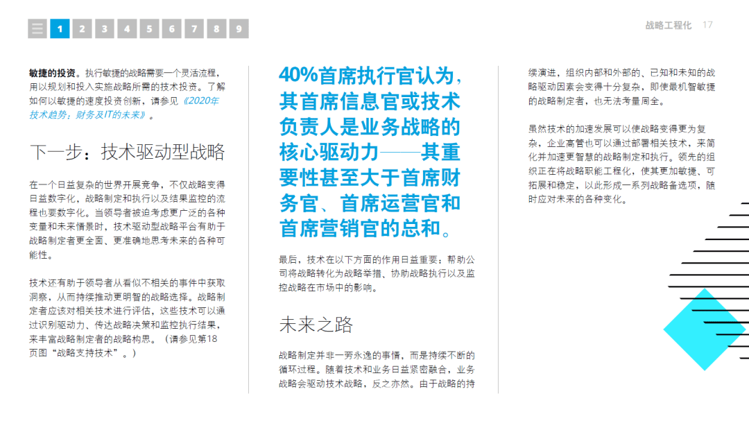 【技术专题】2021年技术趋势：全球企业加速数字化转型-德勤