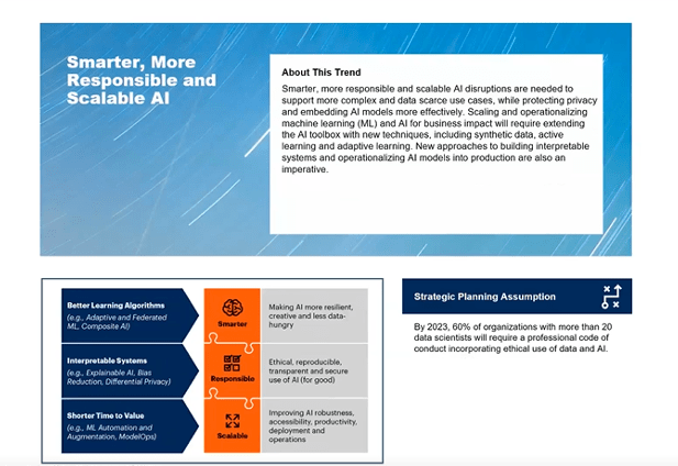 Gartner 2021预测：组装式数据分析将是大势所趋