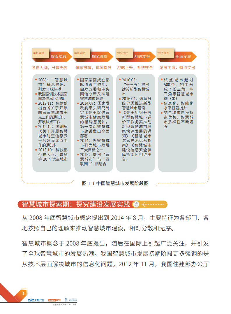 2021年智慧城市白皮书