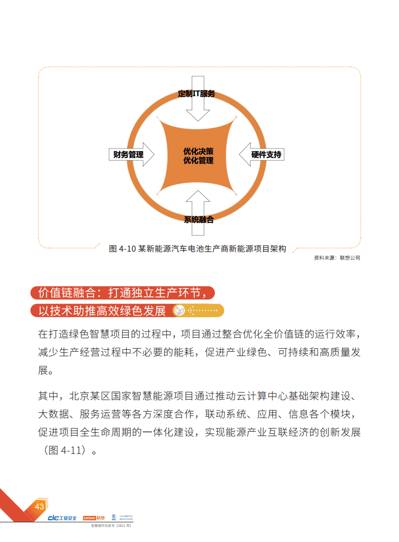 2021年智慧城市白皮书