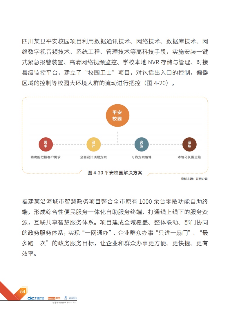 2021年智慧城市白皮书