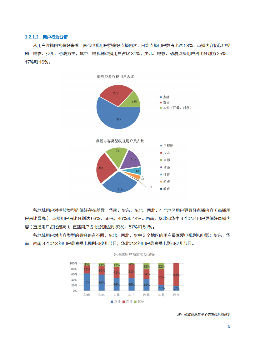 2021年中国移动智慧家庭白皮书