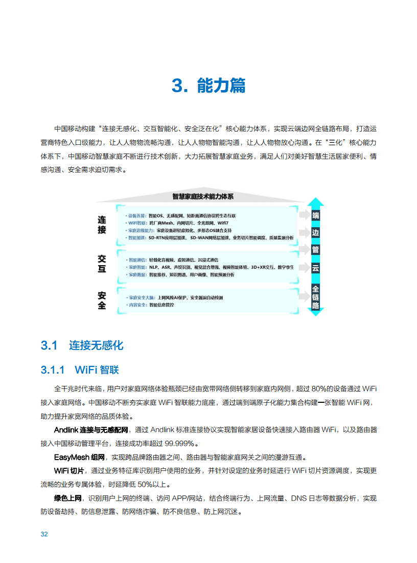 2021年中国移动智慧家庭白皮书