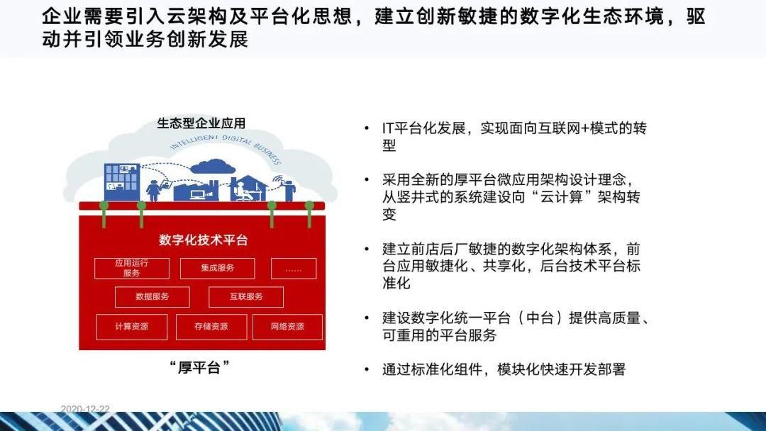 从十四五规划看企业数字化转型