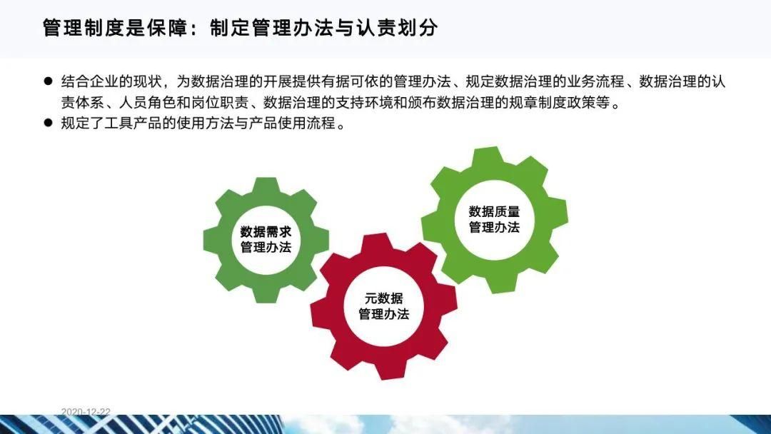 从十四五规划看企业数字化转型
