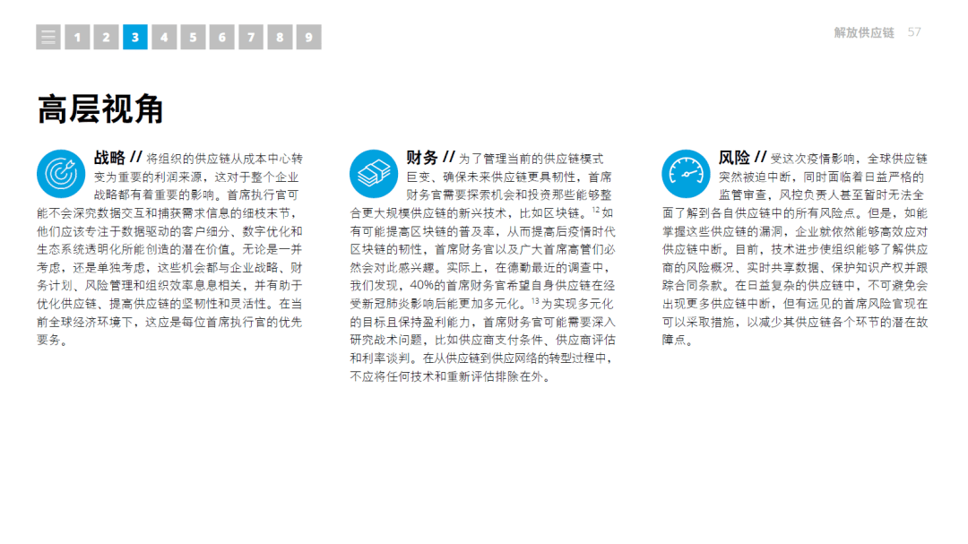 【技术专题】2021年技术趋势：全球企业加速数字化转型-德勤