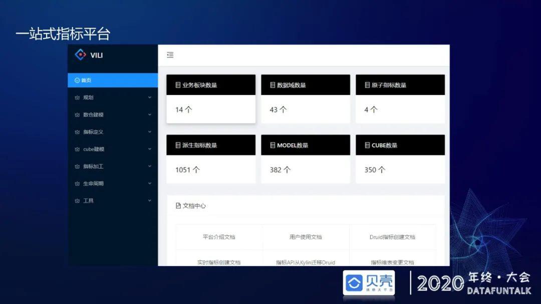 贝壳基于Druid的OLAP引擎应用实践