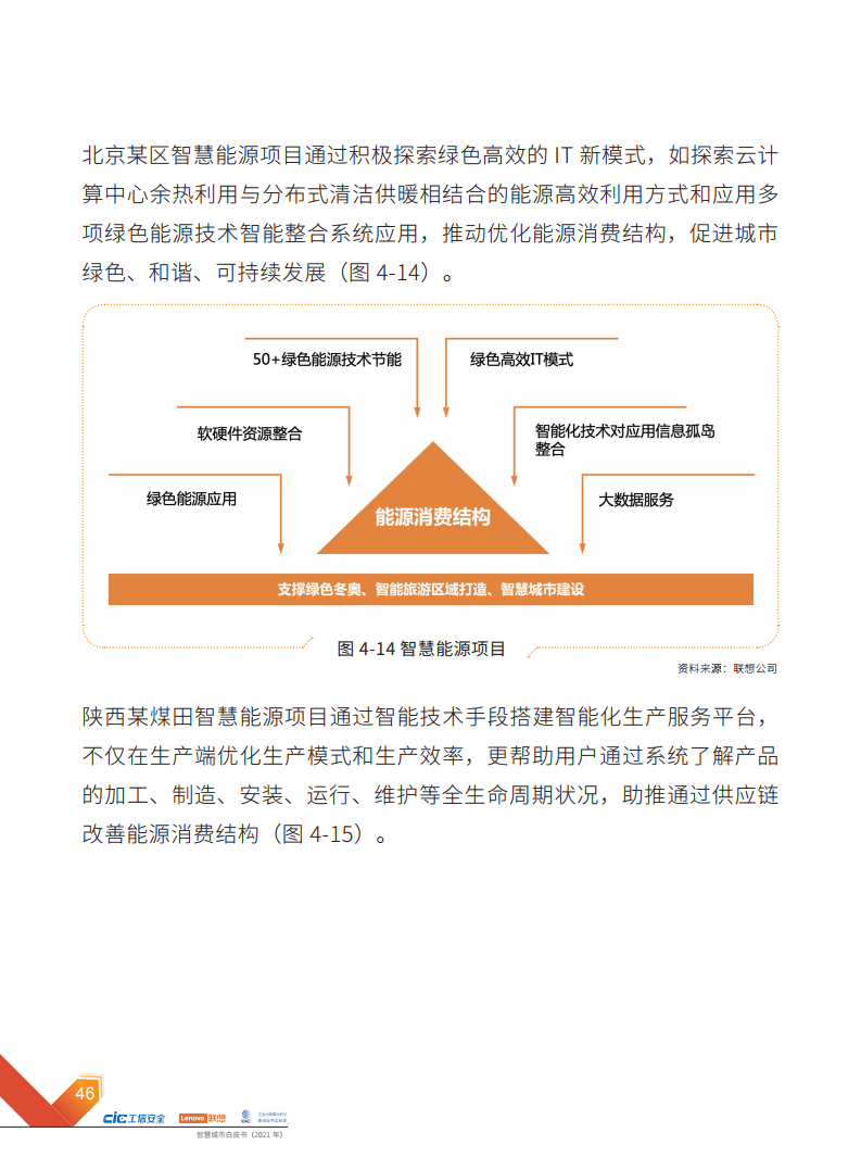 2021年智慧城市白皮书