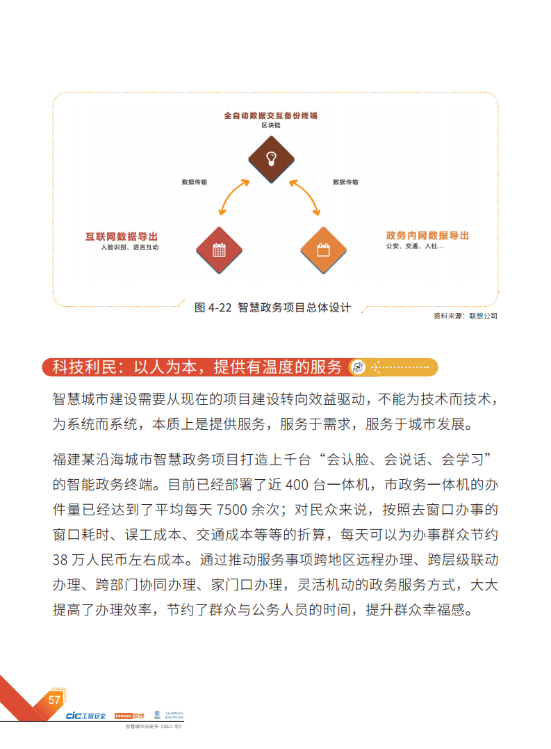 2021年智慧城市白皮书