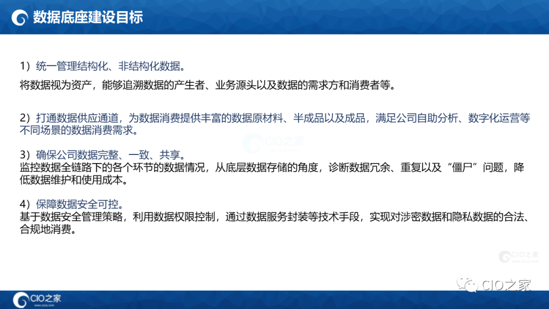125页PPT读懂华为数据之道