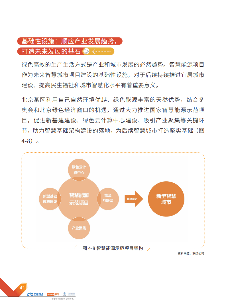 2021年智慧城市白皮书
