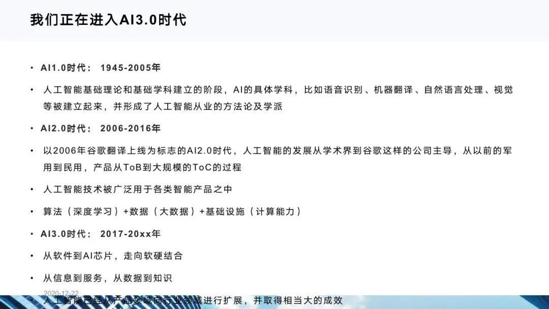 从十四五规划看企业数字化转型
