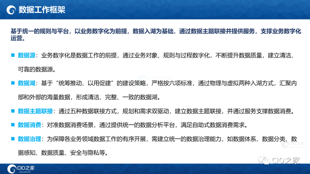 125页PPT读懂华为数据之道