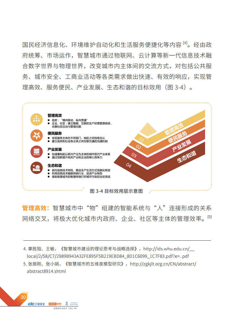 2021年智慧城市白皮书